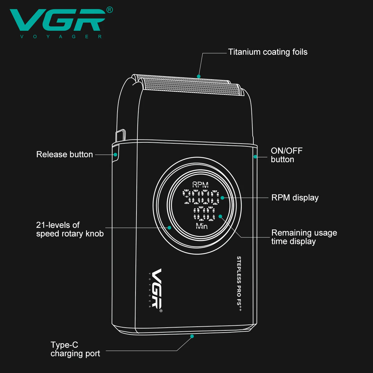 Anatomy diagram of the VGR V-377 showing titanium-coated foils, RPM display, 21-speed rotary knob, release button and Type-C charging port